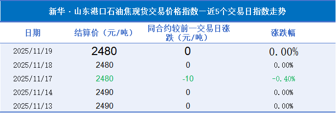 19ba4c6f92654439a94594ad90c6a4e2.png 19ba4c6f92654439a94594ad90c6a4e2.png