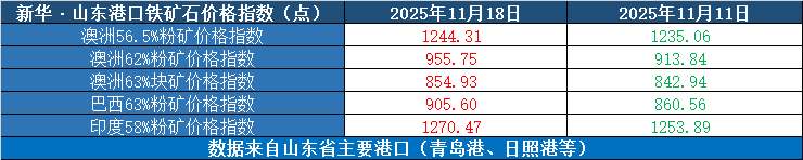 c518419df17044de89c4ba7455d2fa5c.png c518419df17044de89c4ba7455d2fa5c.png