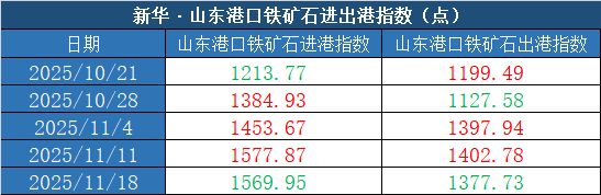 7848168fa4e24ce1bd820fef0bec8f66.png 7848168fa4e24ce1bd820fef0bec8f66.png