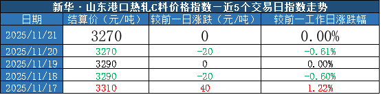 d02dc59d48c046a499552d73cc332c40.png d02dc59d48c046a499552d73cc332c40.png