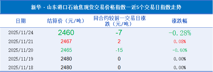 285241bc88c348a8b00458a85bbd125e.png 285241bc88c348a8b00458a85bbd125e.png