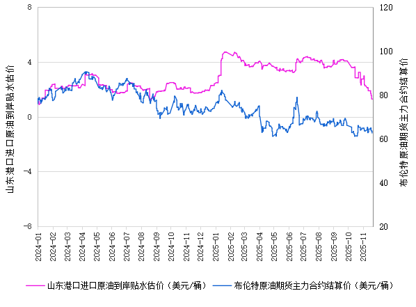 20c90b8ab40341e6904493740fd01284.png 20c90b8ab40341e6904493740fd01284.png