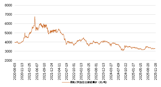 657b22f909e94671bb2fd604fdc2536b.png 657b22f909e94671bb2fd604fdc2536b.png