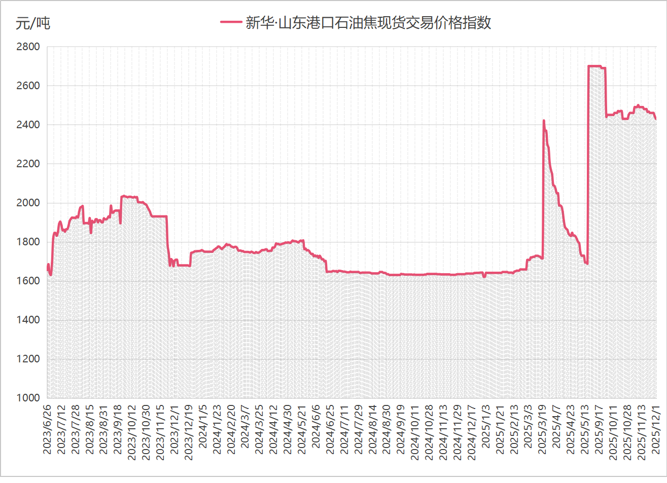 f40f4b7a5e904a20bf564831494023ad.png f40f4b7a5e904a20bf564831494023ad.png