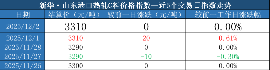 图片4.png ef3e9299e9c24e76868375f5ca586ab2.png