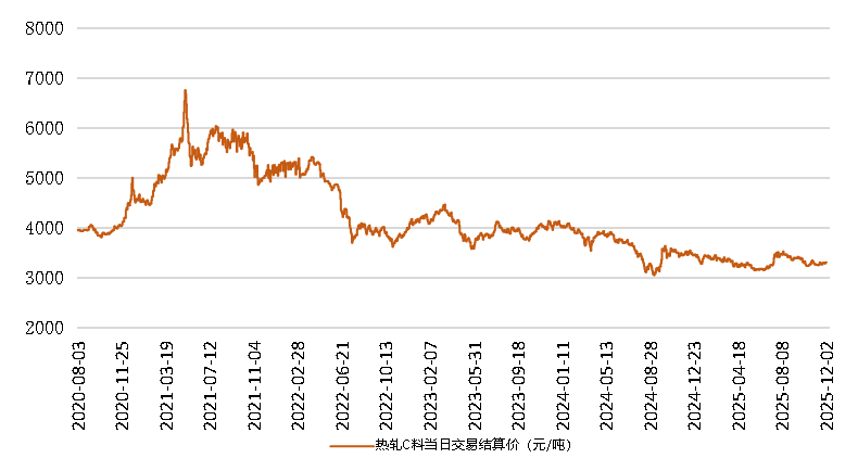 图片3.png 67ba685bab5f4a17bdabac0db8619ece.png