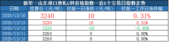 05e22b5f5352414b8d8b65a03f655c03.png 05e22b5f5352414b8d8b65a03f655c03.png