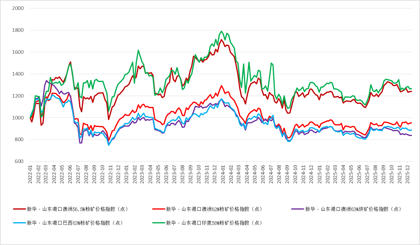 d3df0eb5798e4462942e378343c61b7b.png d3df0eb5798e4462942e378343c61b7b.png