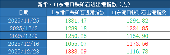 592a9fff55f0441db28870f5b4b393af.png 592a9fff55f0441db28870f5b4b393af.png