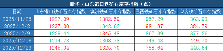 3a04dddceec9452b86756936b648c111.png 3a04dddceec9452b86756936b648c111.png