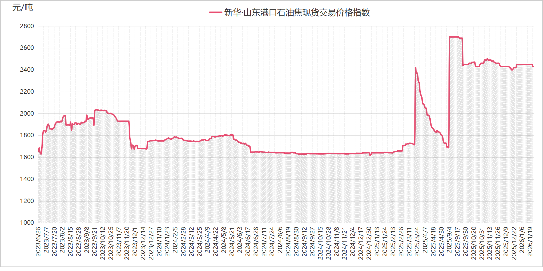 0517a2cedc6048d1bffa524d43774c05.png 0517a2cedc6048d1bffa524d43774c05.png