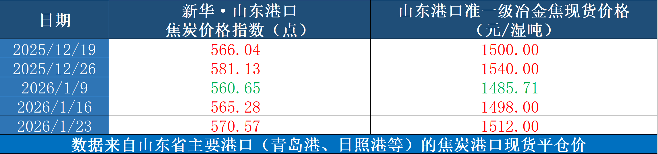 微信图片_20260123162953_951_2.png f3a2ddb481ad45119d47176807d75977.png