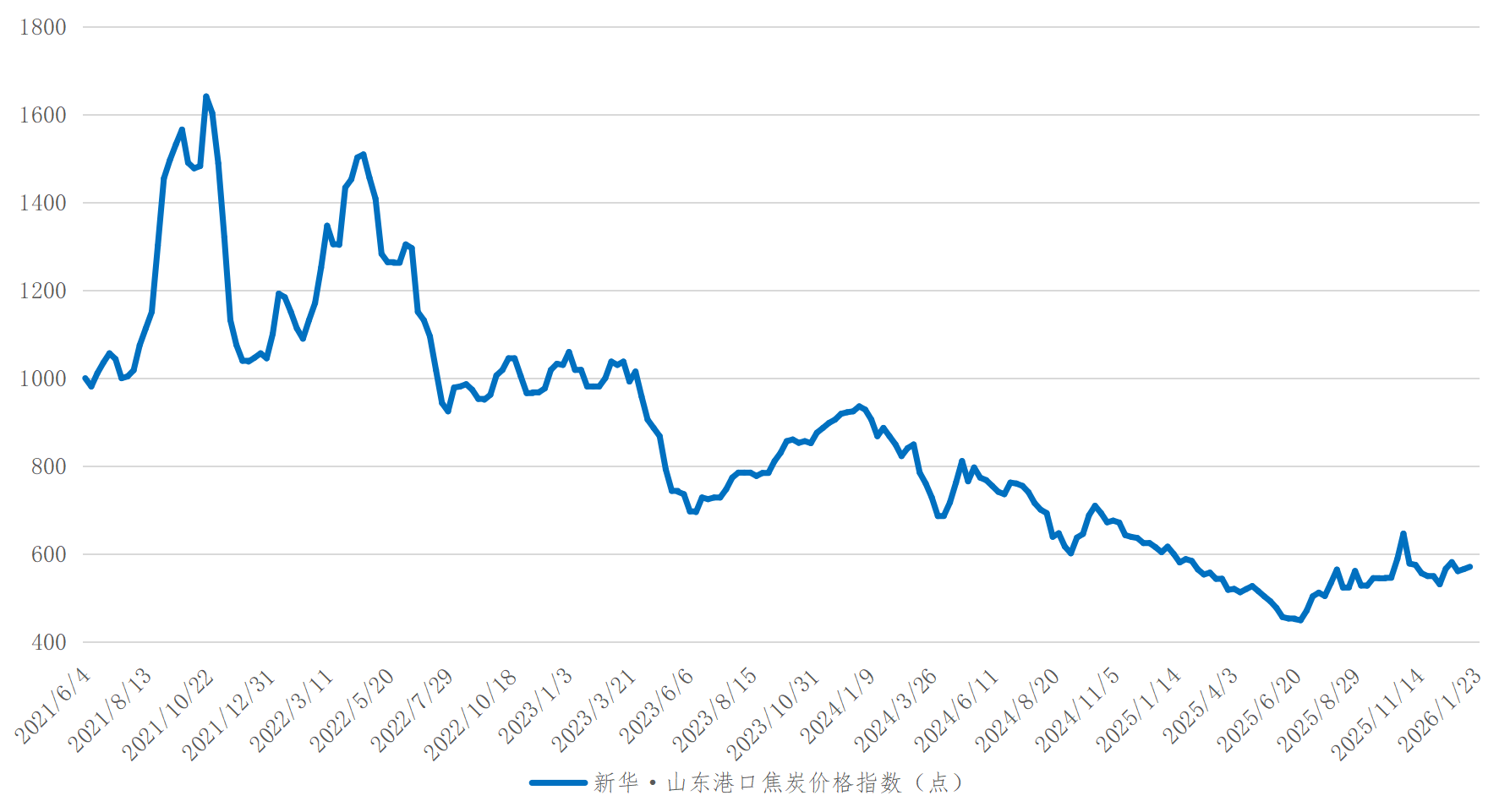微信图片_20260123162953_950_2.png 92bd9cf7e41d4bda8a4d9d41162e9dec.png