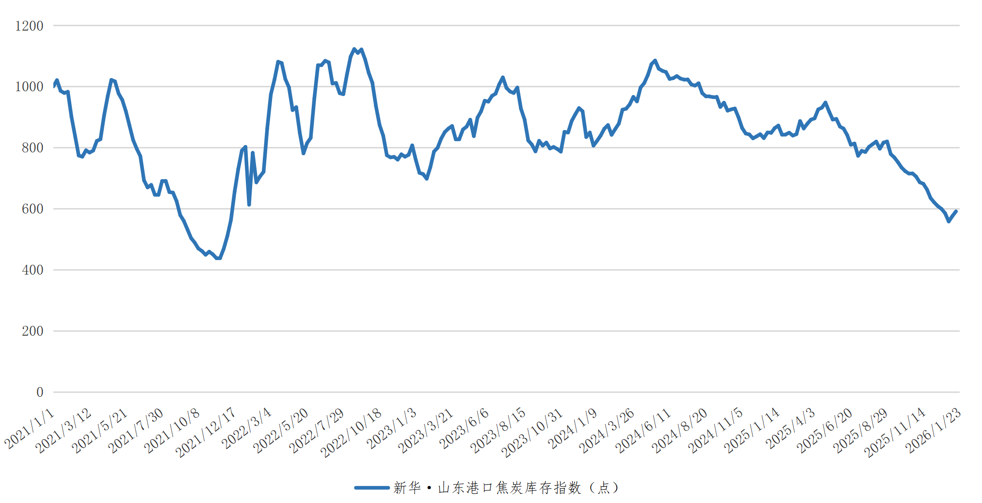 微信图片_20260123162953_952_2.png 56af47c7451b4ecdb8dbfb41cf018b50.png