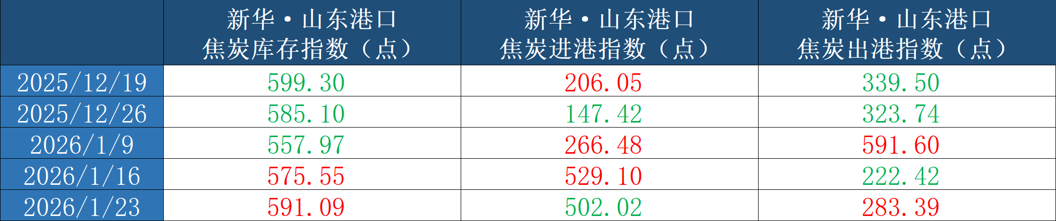 微信图片_20260123162954_954_2.png 2cdf1d888ba8495d99241a472c665909.png