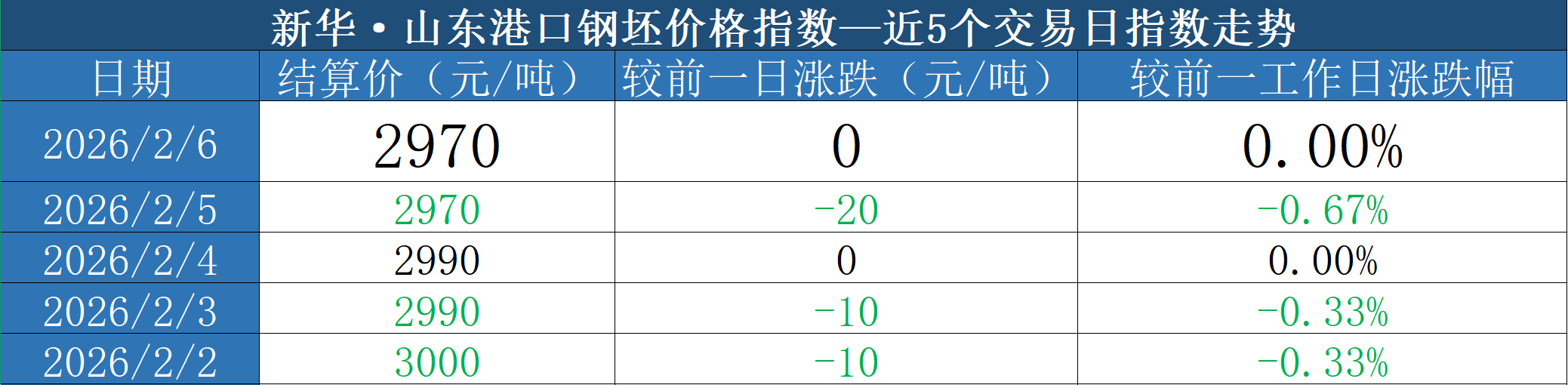 微信图片_20260206160516_1021_2.png d29fd82250554433a271728277b421c5.png