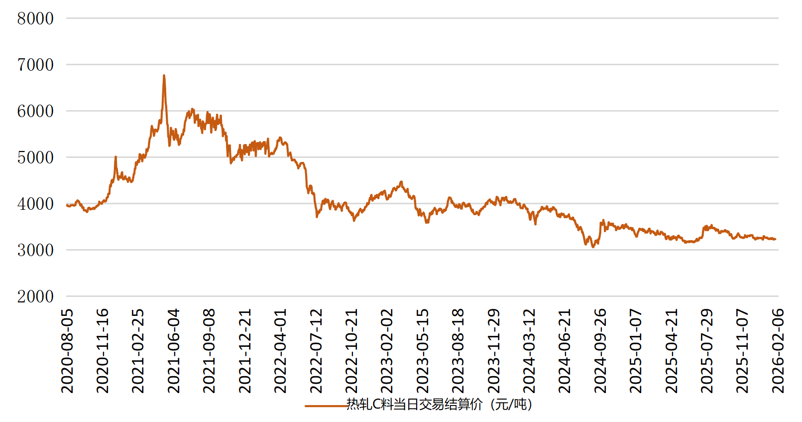 微信图片_20260206160516_1022_2.png 0ebc50098a11417e97e443ac5ae2c77f.png