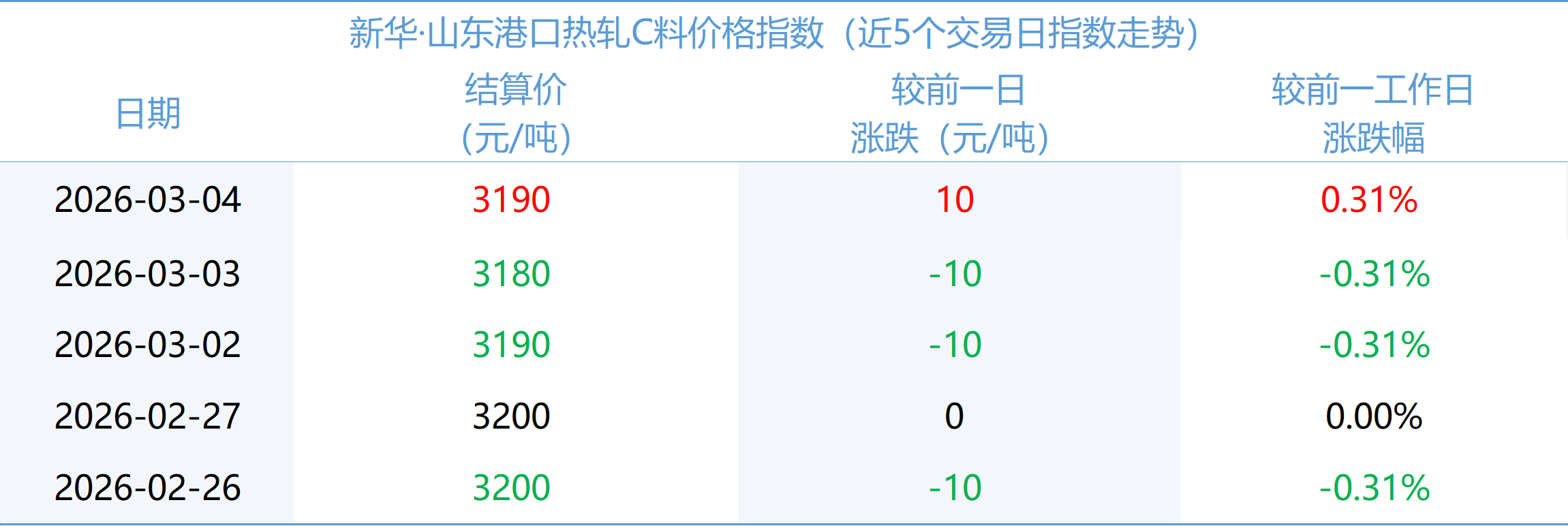 微信图片_20260304153101_1135_2.png d7122f4fe9624f14a7d4ddd2ea7915f2.png