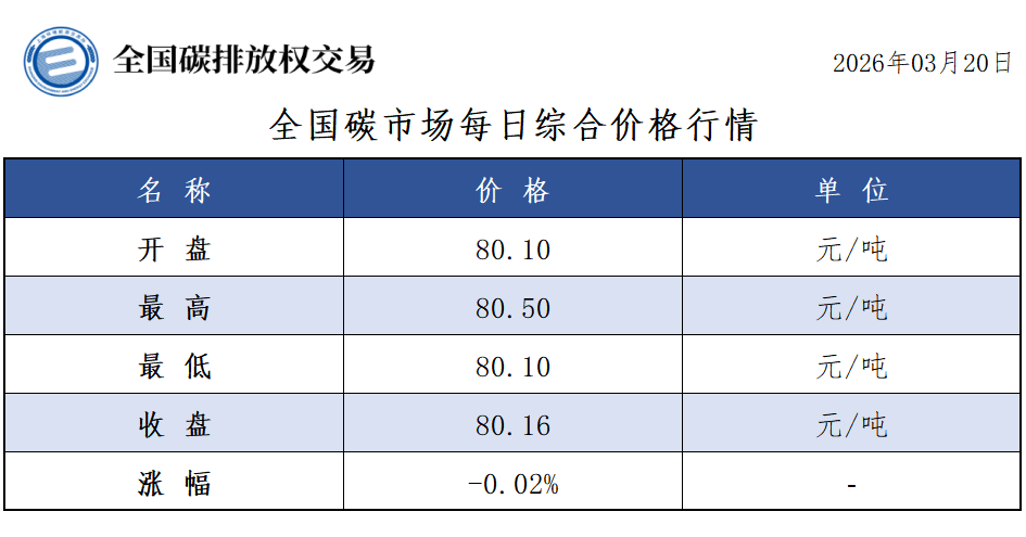 e68969a77a504818baaf42ccde33d8ea.PNG e68969a77a504818baaf42ccde33d8ea.PNG