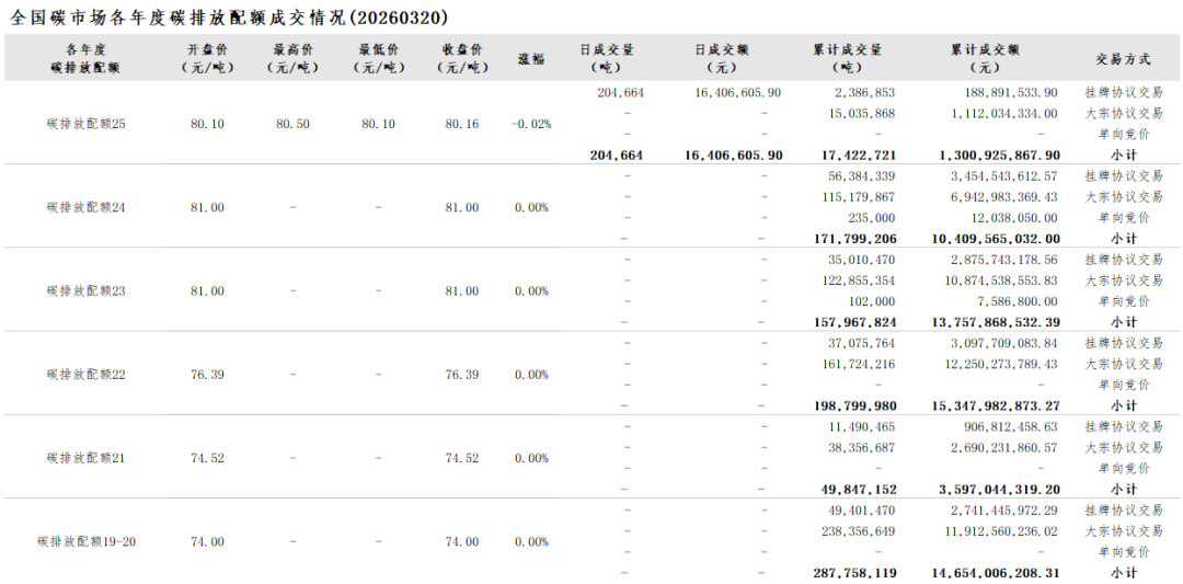 7e2e54f2a0b14422ba21c104a00dd3e2.PNG 7e2e54f2a0b14422ba21c104a00dd3e2.PNG