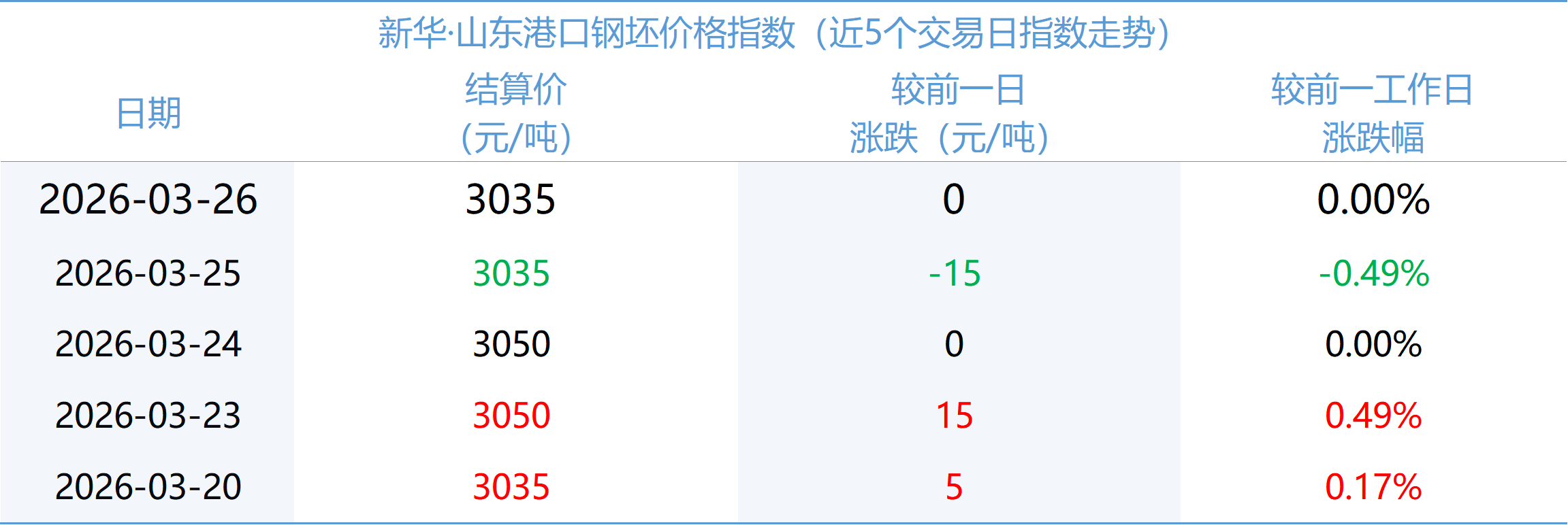 微信图片_20260326155806_1376_2.png c77472ec49584ef9a10491086d626a17.png