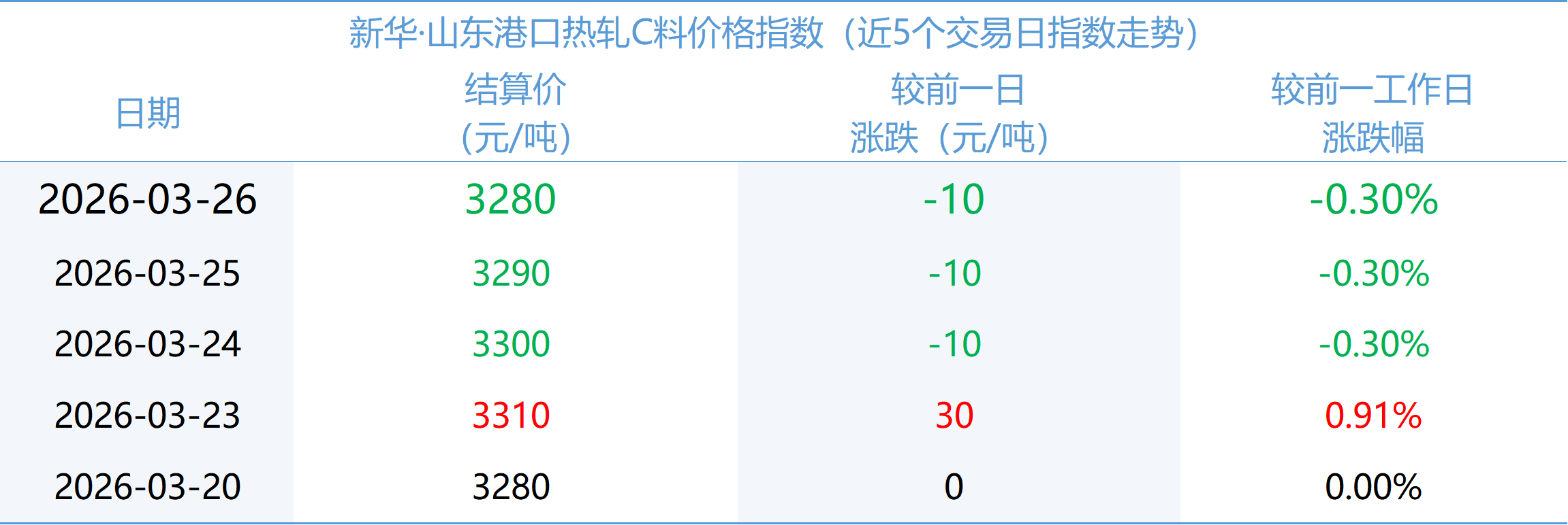 微信图片_20260326155807_1378_2.png ab0fbae6f962418db3c409cd18c5c730.png