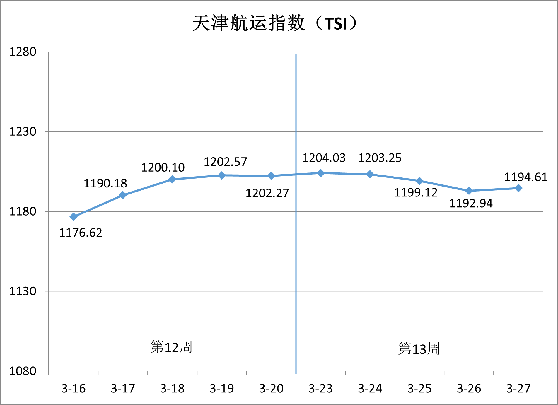 463472574962331649.png 463472574962331649.png