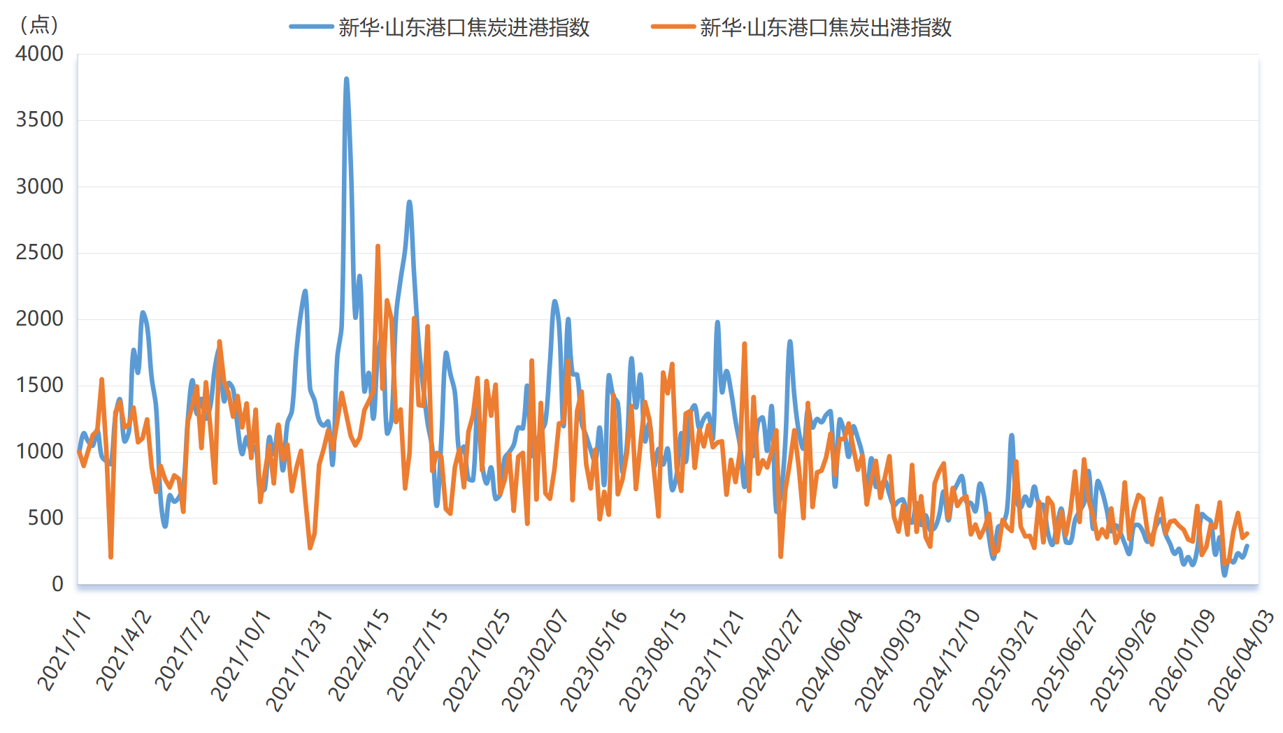 微信图片_20260403161741_1458_2.png 609462d7958146709a654f8950cbc727.png