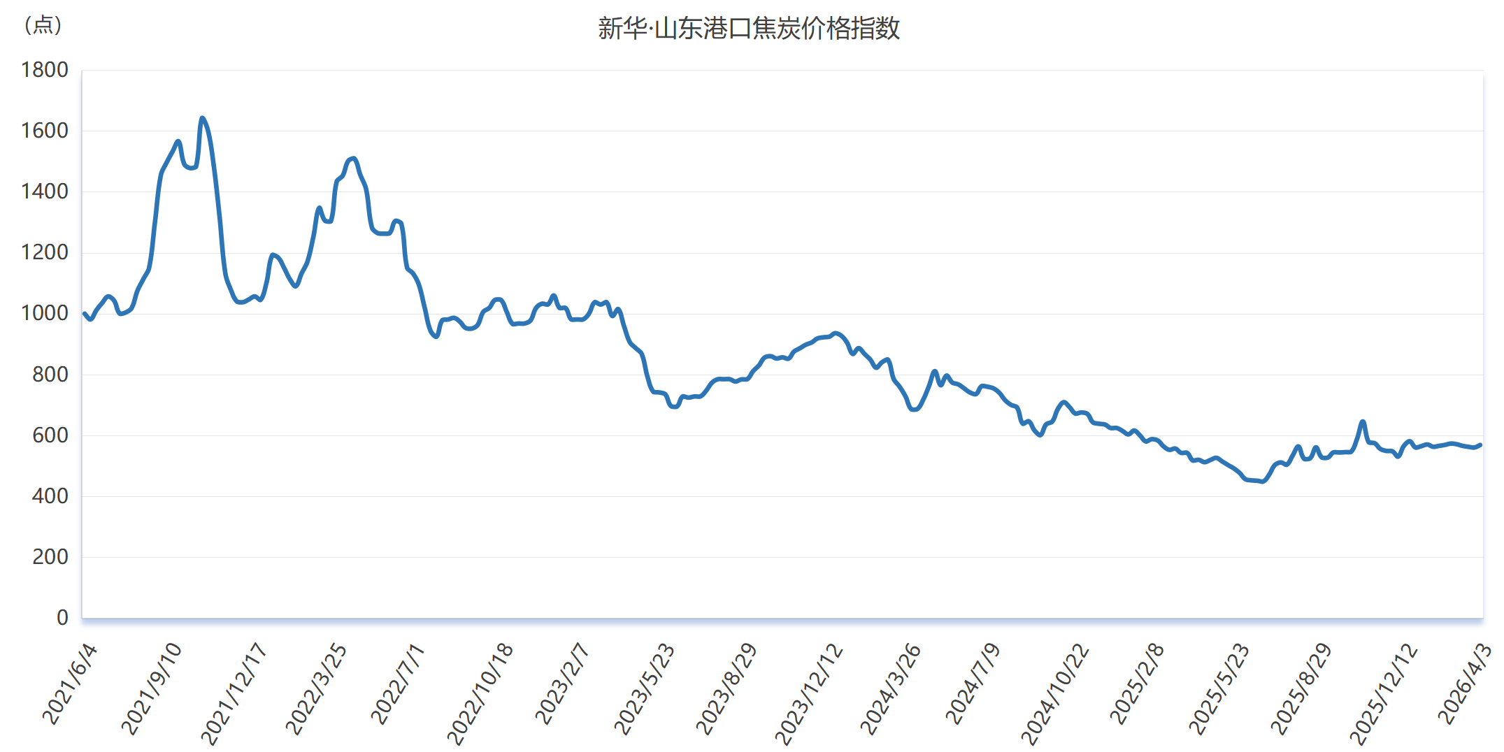 微信图片_20260403161740_1455_2.png c4463f8a4a984f5b90455953ba89acde.png