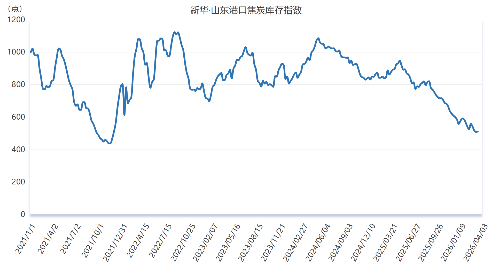 微信图片_20260403161741_1457_2.png c74f31f5d9e64e369d7919192032a068.png
