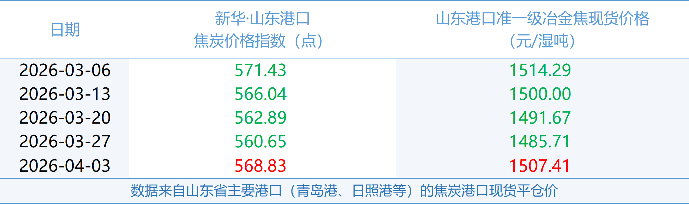 微信图片_20260403161740_1456_2.png e2488a4ab81f4f41a0dedd096001c8cf.png