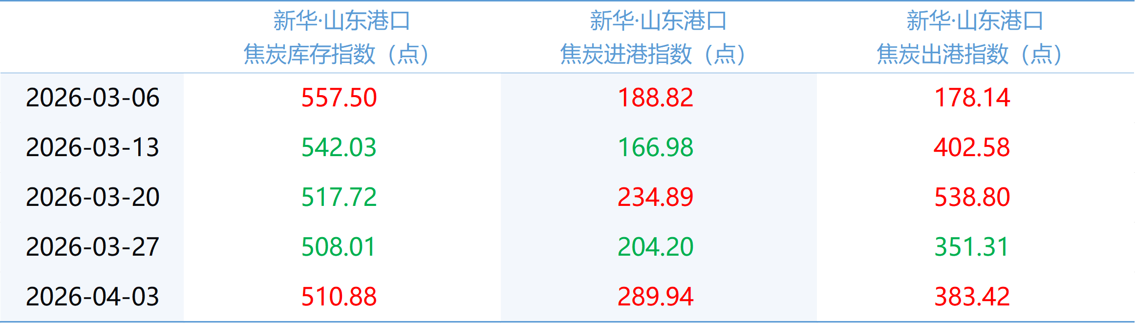 微信图片_20260403161741_1459_2.png bbc2719836d24421b3dcf2a51d765a0a.png