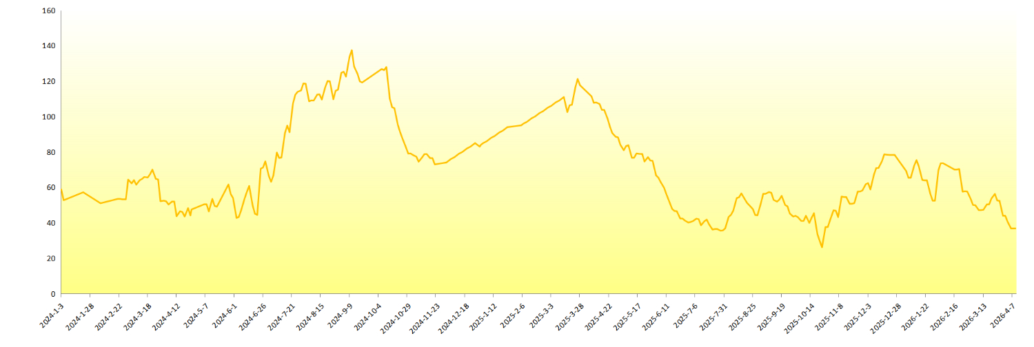 99d043ab616e4012a25d38f91d06950f.jpeg 99d043ab616e4012a25d38f91d06950f.jpeg