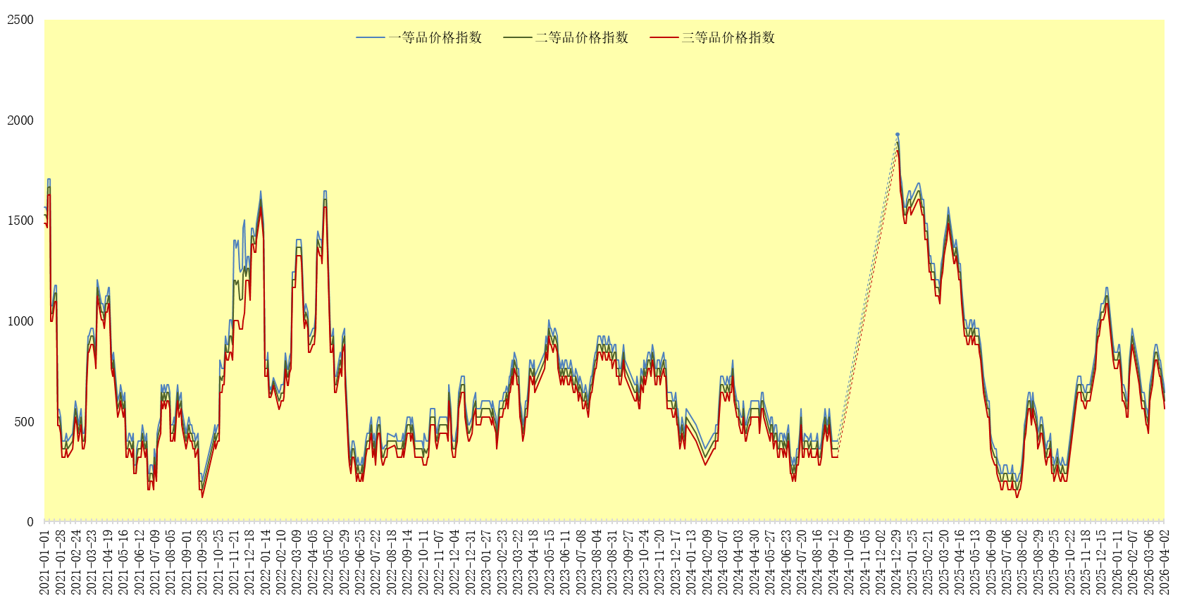 e755f0ff6292417b835e54ebf9ceb913.png e755f0ff6292417b835e54ebf9ceb913.png