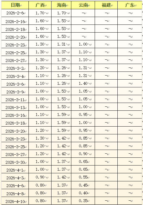 50ec4282ec7f4a028078be8cc8c06cb9.png 50ec4282ec7f4a028078be8cc8c06cb9.png