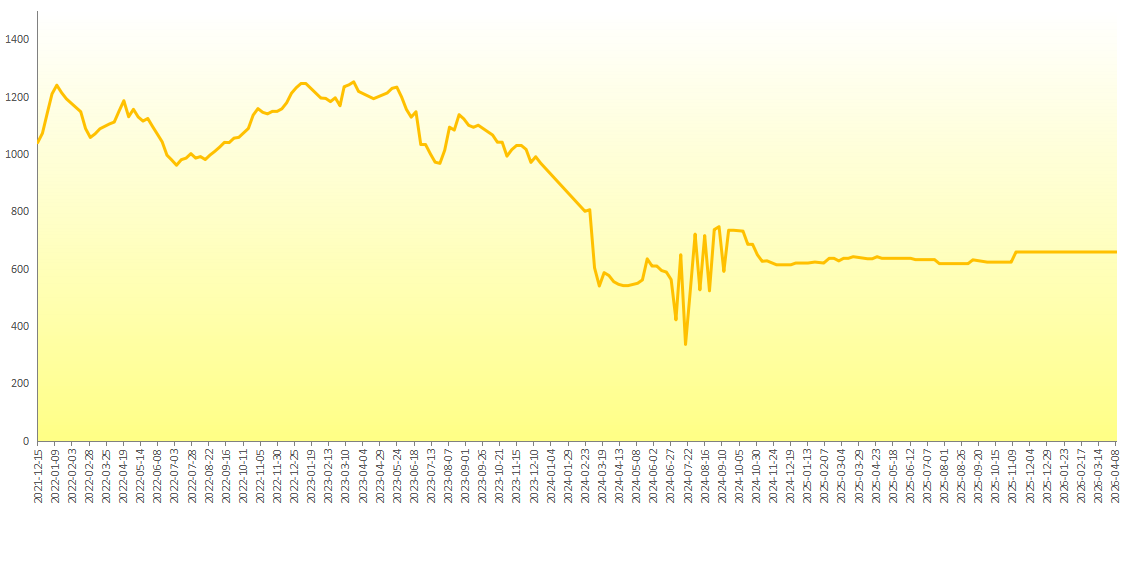 04b378d5a8a847d7949cd7a8fc91cf40.png 04b378d5a8a847d7949cd7a8fc91cf40.png