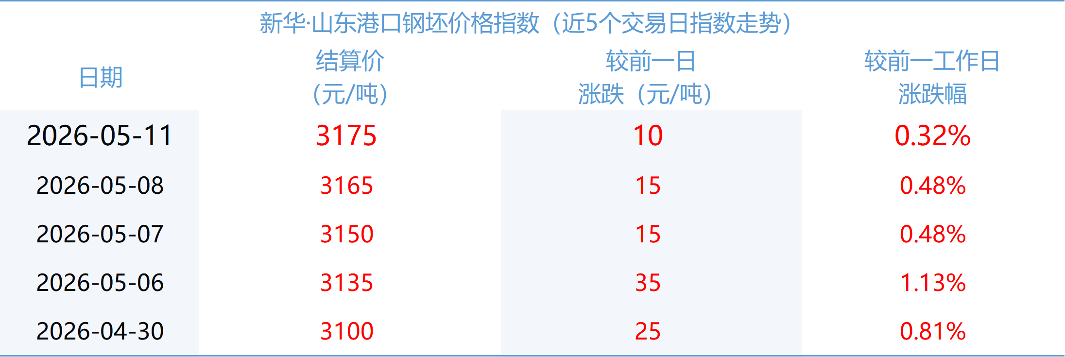 ce0de018054b430195d178cc29b27c48.png