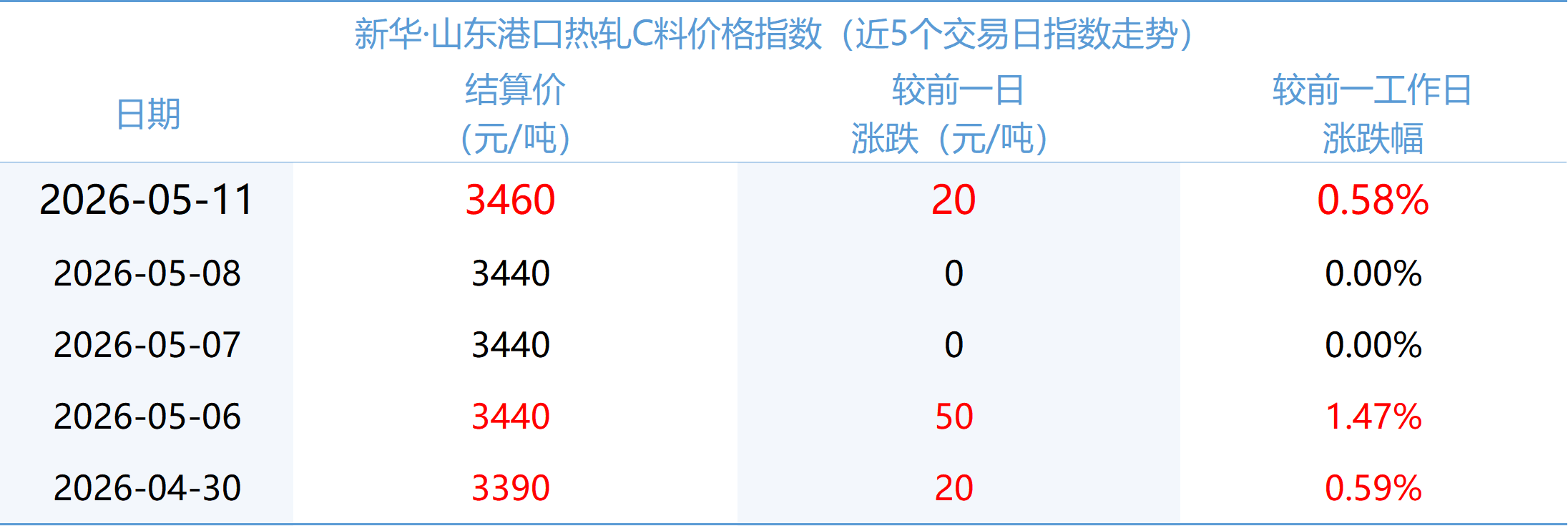 0237a16dd1404e26a8bf1fa6fb9fbe08.png