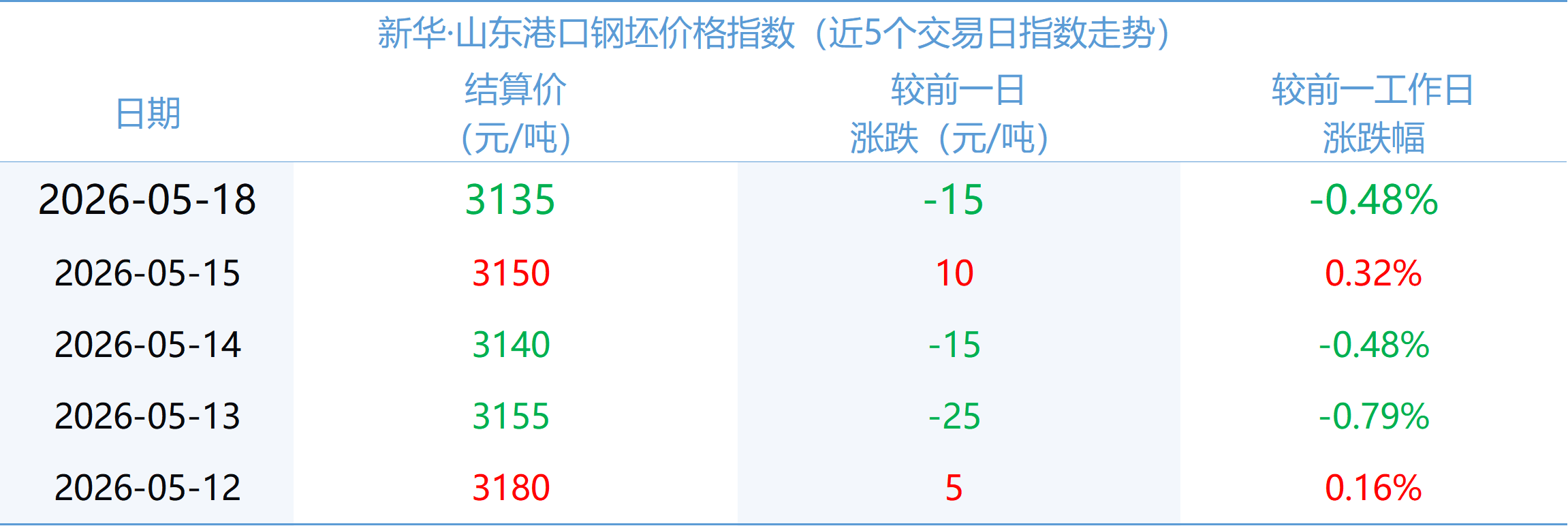 b1870d044e5e4c87a5c8fd9c1069f9f6.png