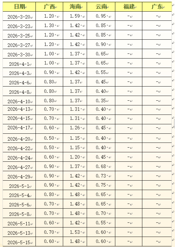 4d7fbbec6b674e5e91354d489b5659cd.png 4d7fbbec6b674e5e91354d489b5659cd.png