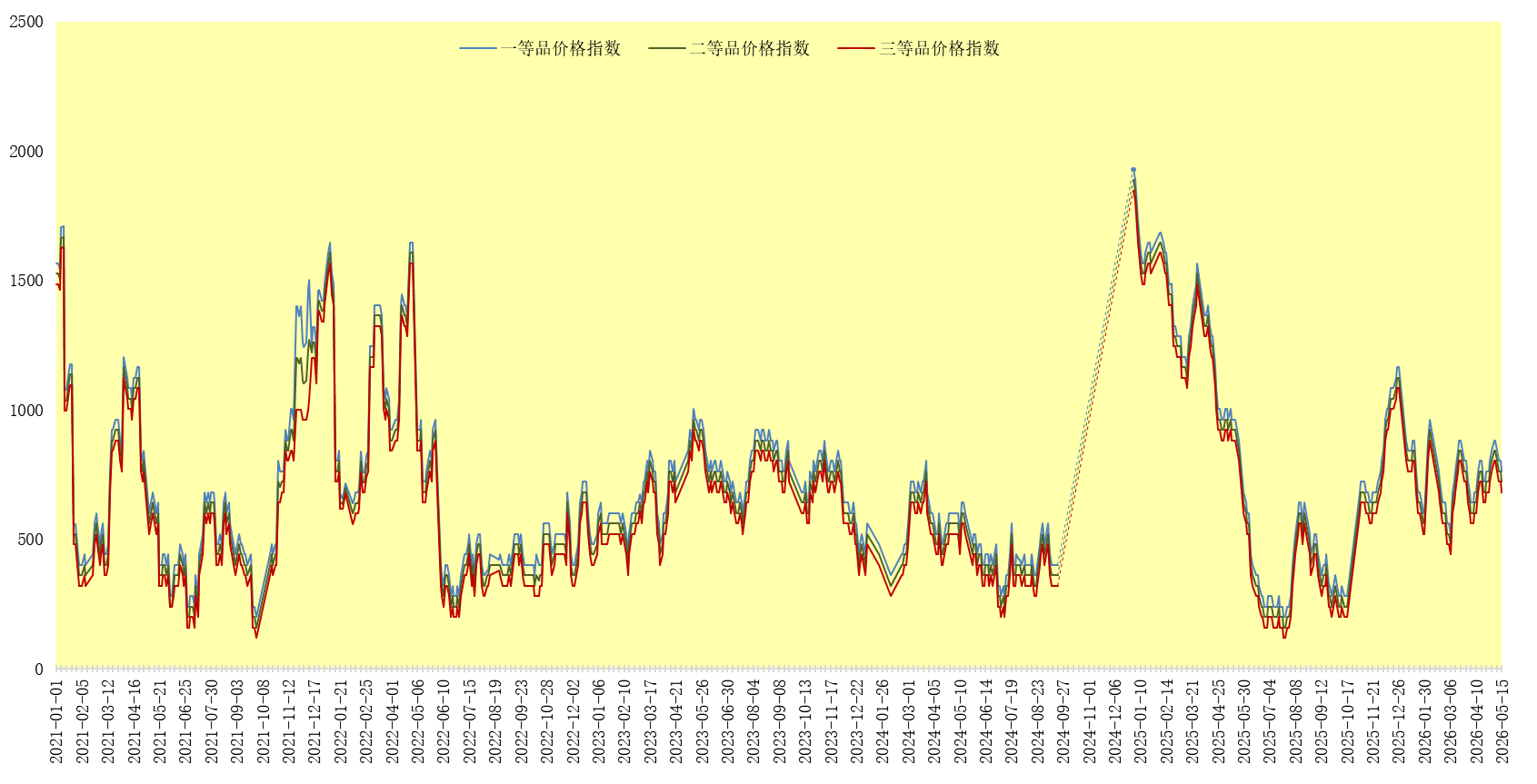 ab6731858b7f4592a1b86c9fa2f593f1.png ab6731858b7f4592a1b86c9fa2f593f1.png