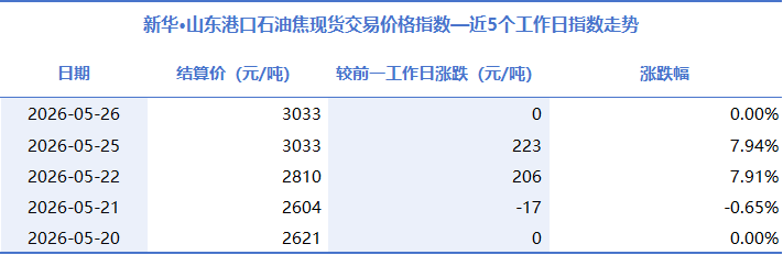 9febe2d50e224e9aaca3d0a7737fac5a.png