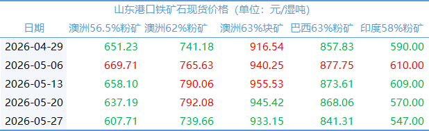 9aadc335b5644c849756ac7c4d84d3e8.png 9aadc335b5644c849756ac7c4d84d3e8.png