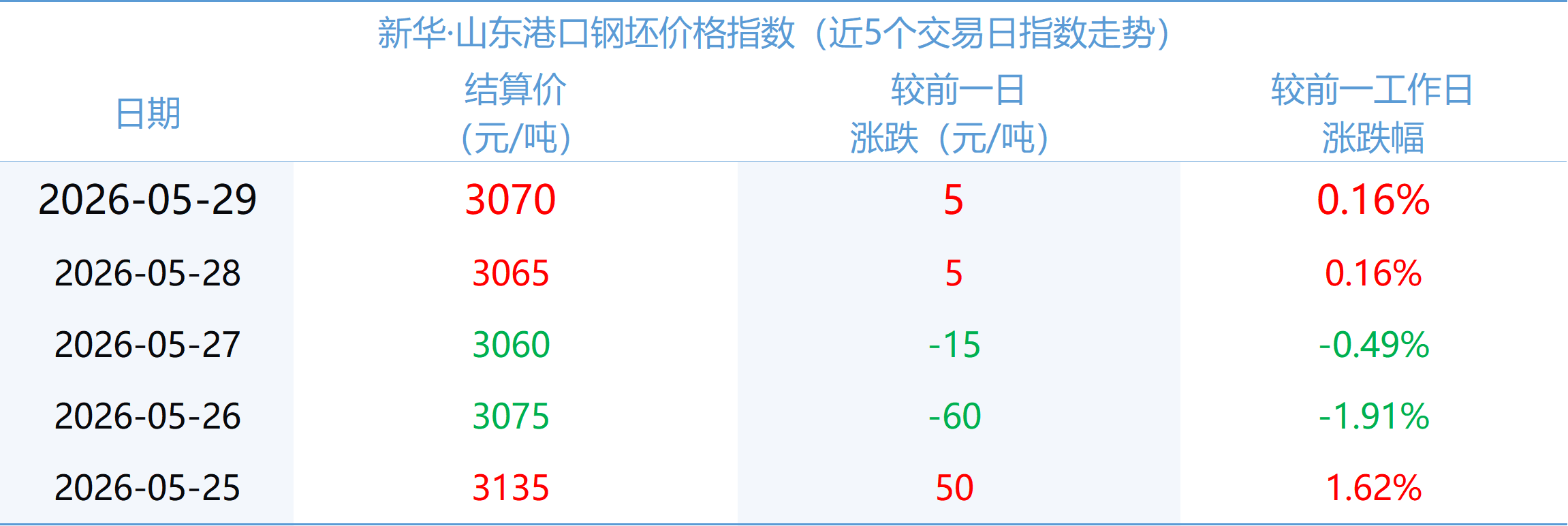 7cc5b3568fd94db2852b98ead3d9e542.png