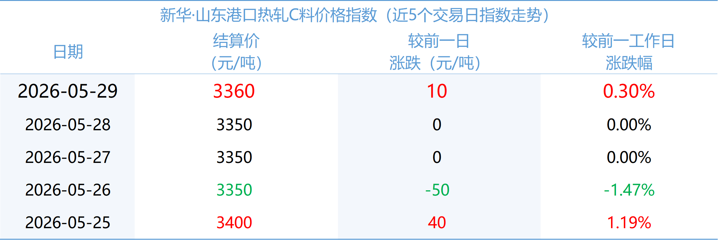 a20fa70c44564fdb95223375d6c86f39.png