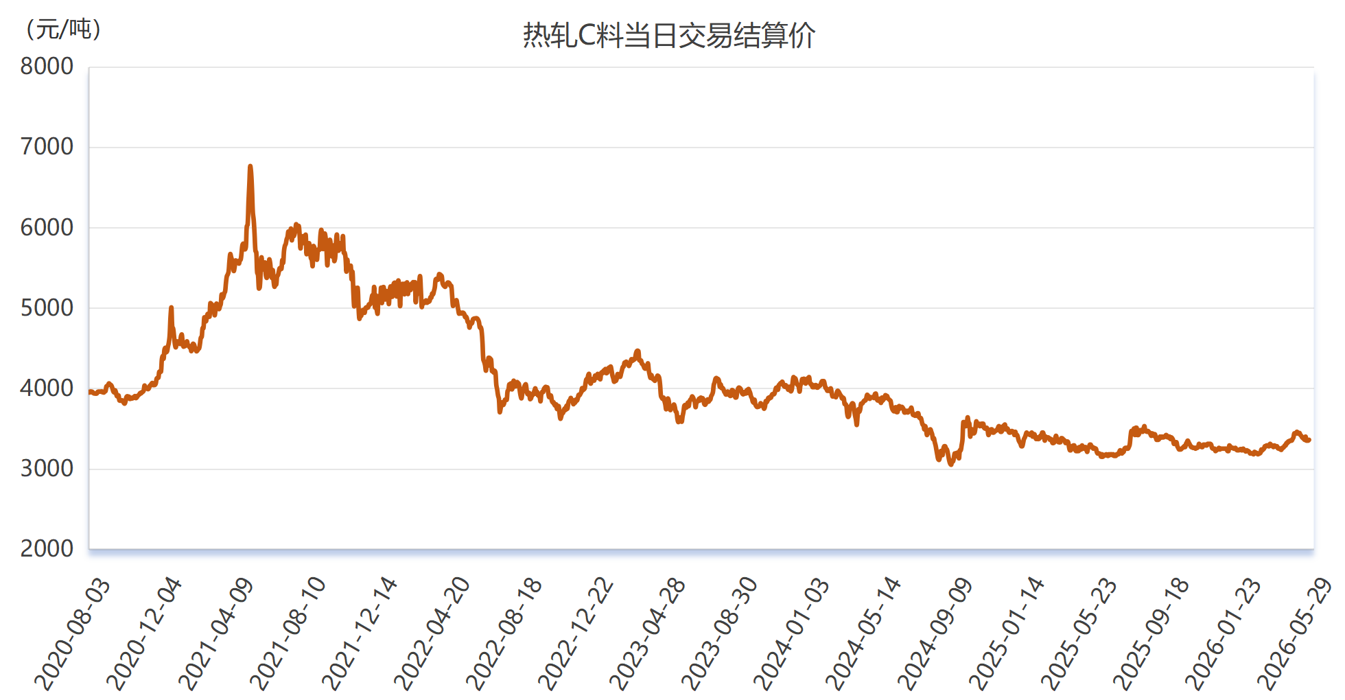 2506008adb7a47a4be0f6932e99e188a.png