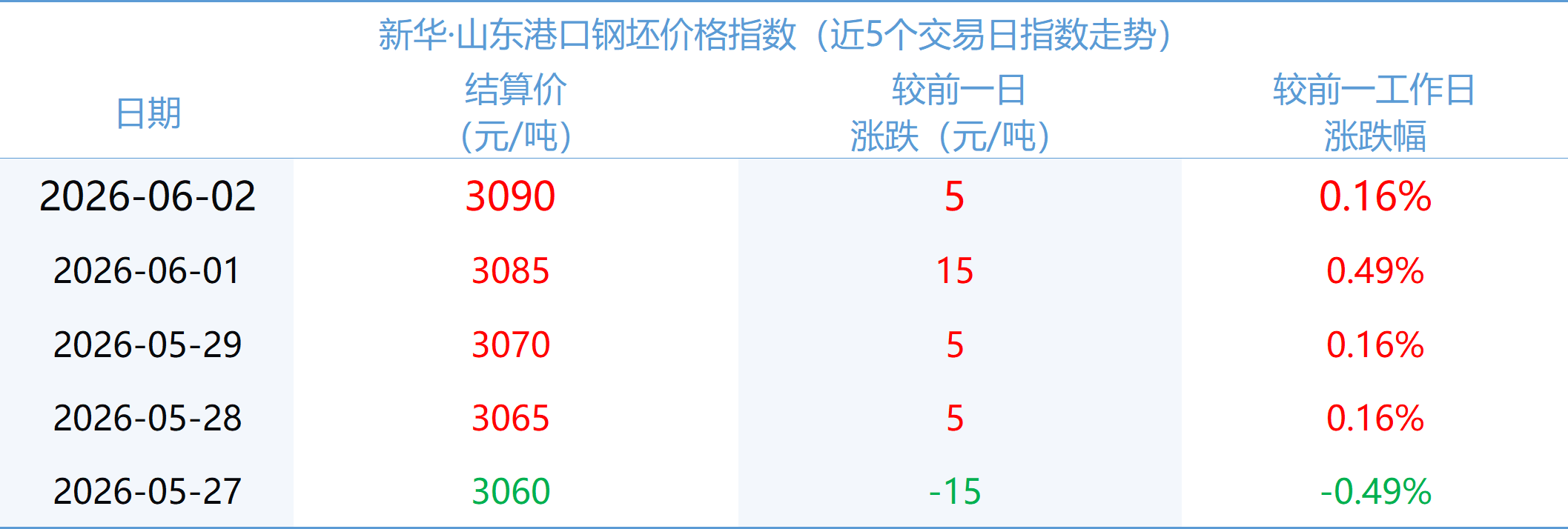 5732e779a0c84f829b17108af5d5495e.png