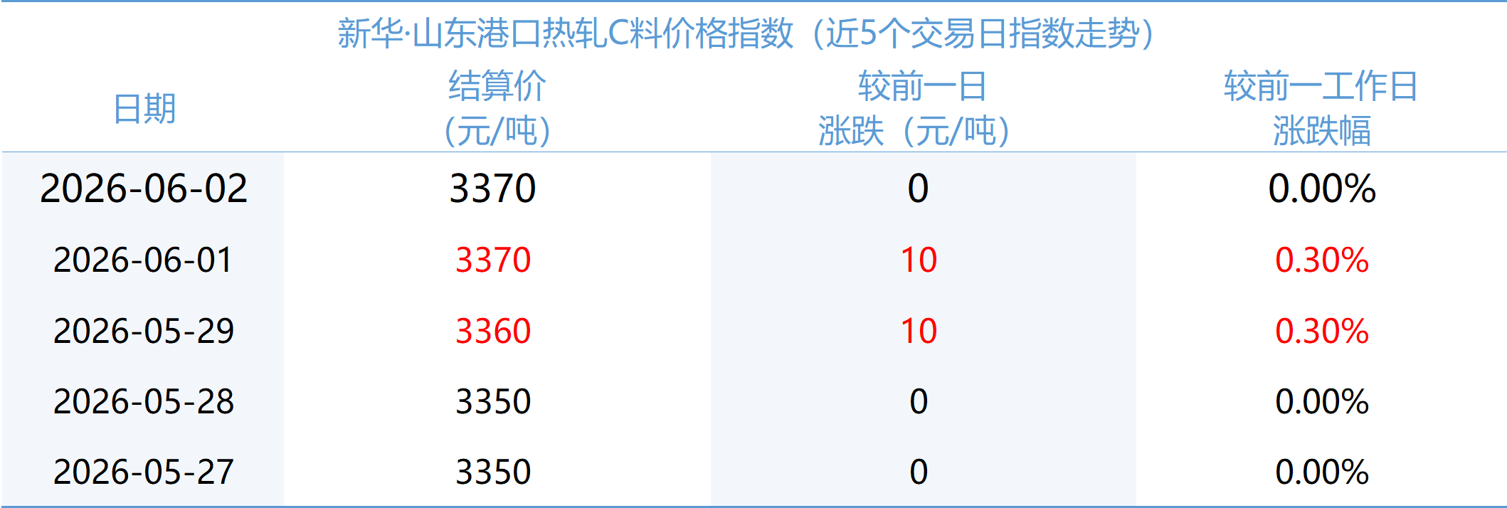 55854308d8e14b208c7105a1ee173c44.png