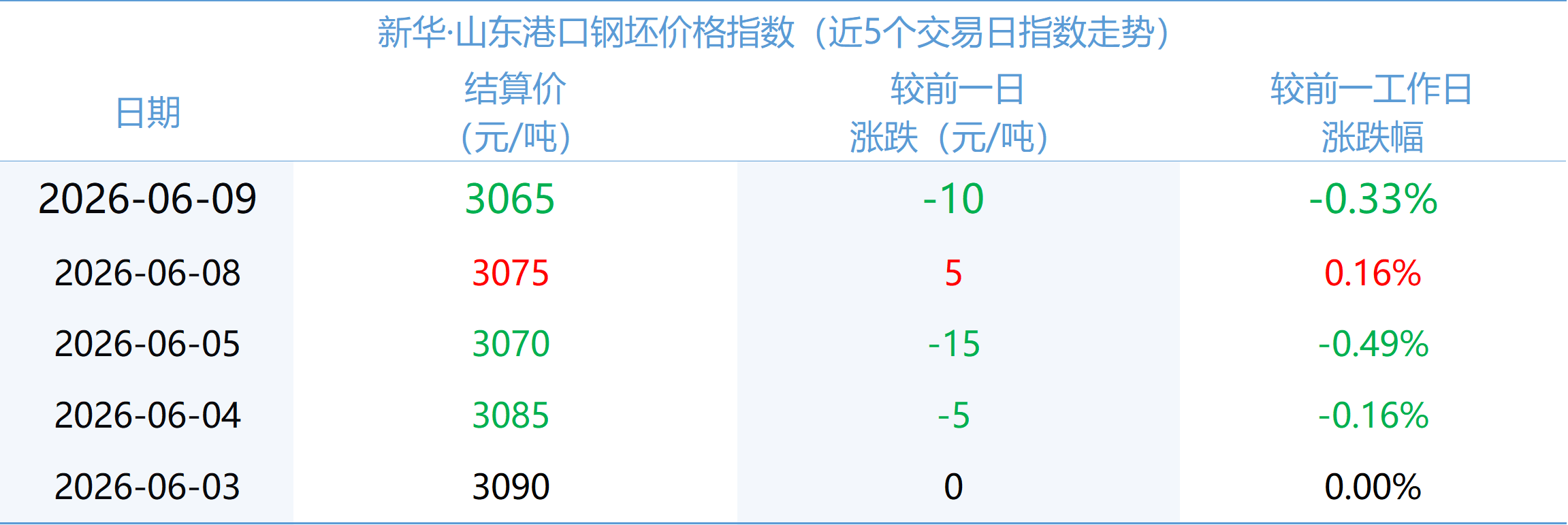 微信图片_20260609152527_2154_2.png 4587f117323d44d7896722d882869e26.png