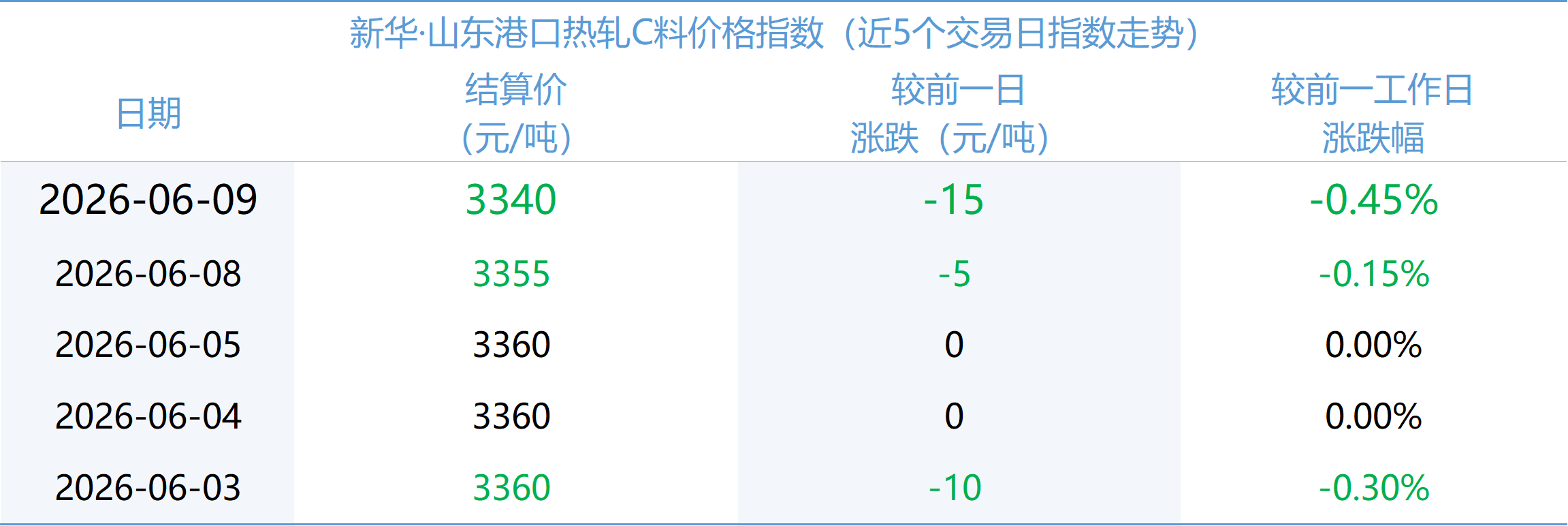 微信图片_20260609152527_2155_2.png f281943773594087bb46f19164207273.png